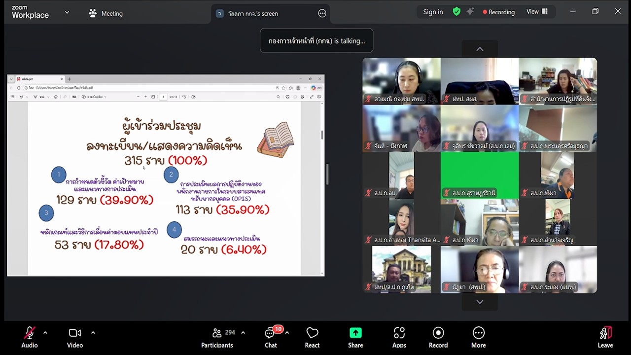 title - เข้าร่วมรับฟังการชี้แจงการสร้างความรู้ความเข้าใจ หลักเกณฑ์ และวิธีการประเมินผลการปฏิบัติงานของพนักงานราชการทั่วไป ในสังกัด ส.ป.ก. ผ่านสื่ออิเล็กทรอนิกส์ (ผ่านระบบออนไลน์ Zoom Meeting)